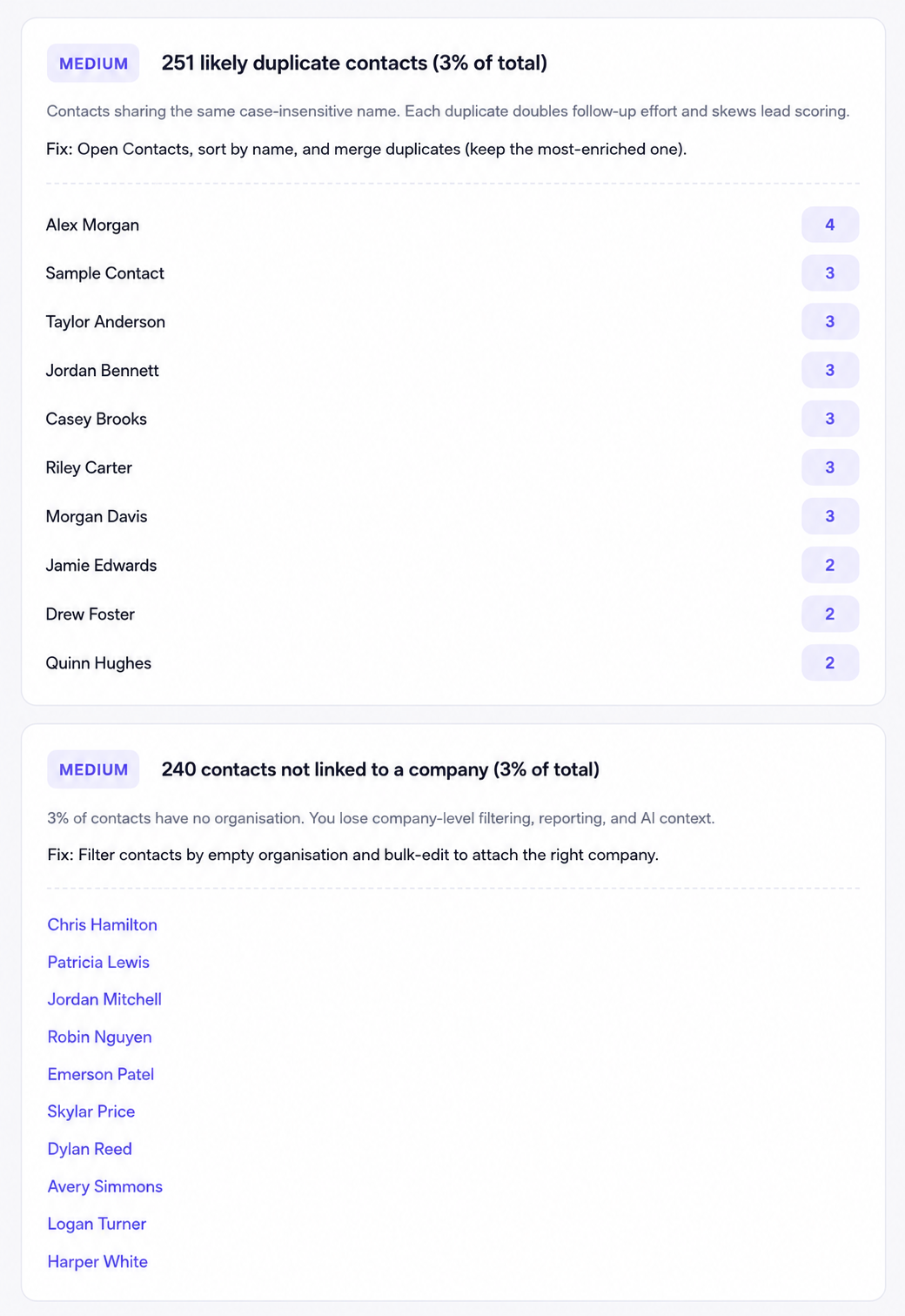 Contacts missing email and data-quality findings in the Pipecraft AI Assistant health report